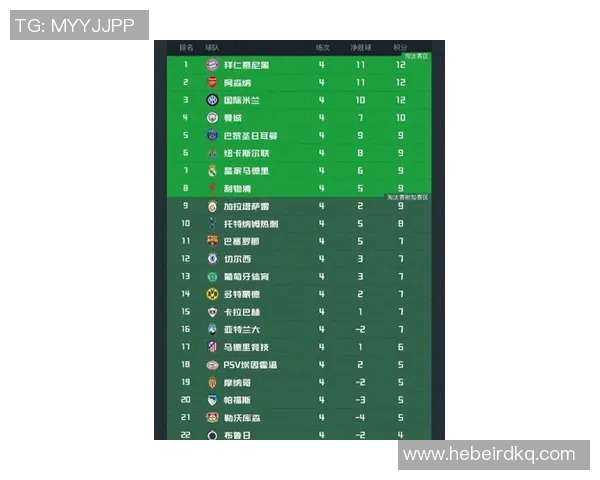 欧锦赛最新积分榜揭晓西安网球队以92分稳居榜首争夺冠军形势严峻 欧锦赛最新积分榜揭晓西安网球队以92分稳居榜首争夺冠军形势严峻