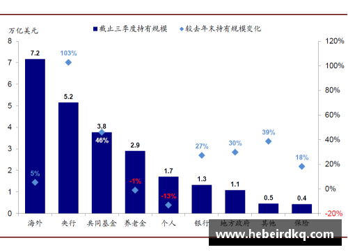 台湾球员政策新动向：影响及未来展望