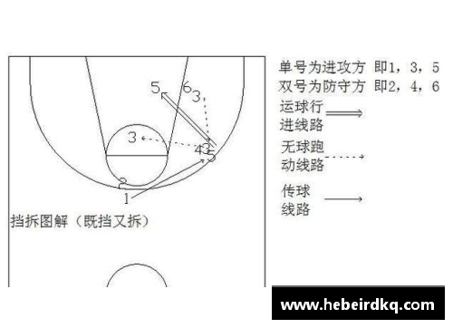 锋刺球员的技术突破与战术应用分析探讨