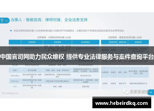 中国官司网助力民众维权 提供专业法律服务与案件查询平台