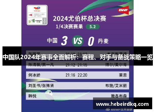 中国队2024年赛事全面解析：赛程、对手与备战策略一览